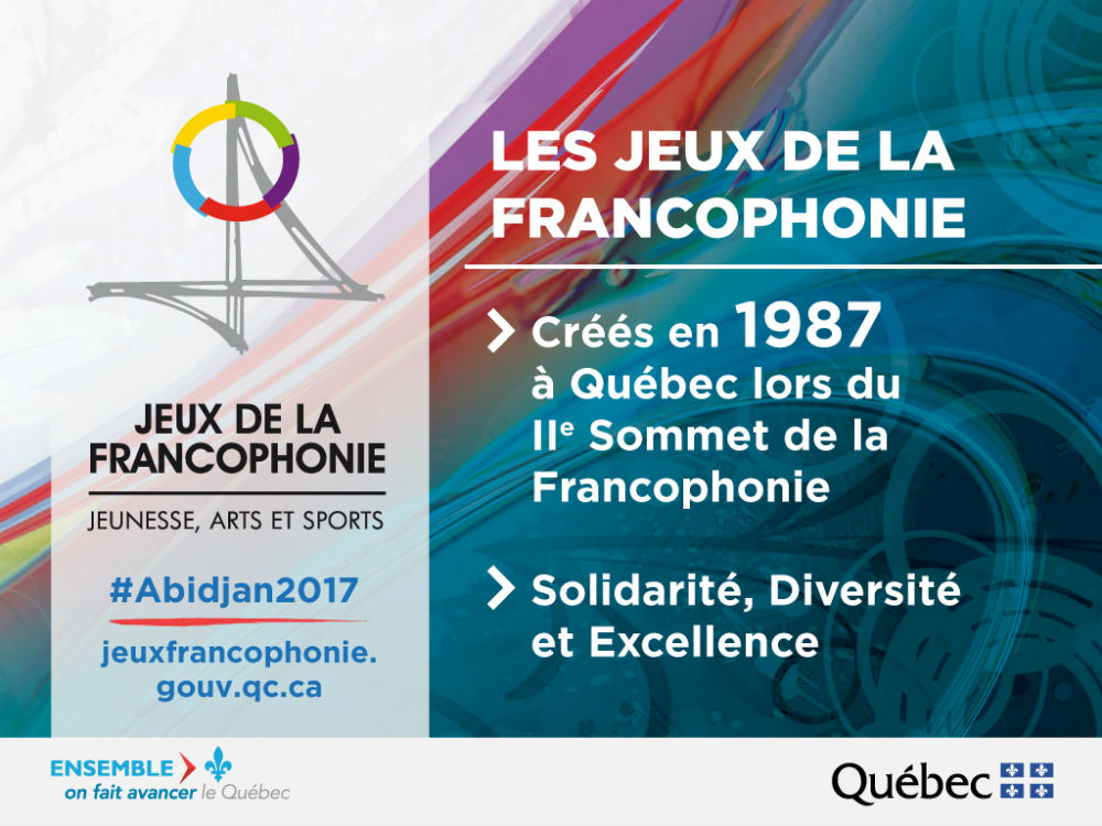 Les Jeux de la Francophonie Jeunese, arts et sports #Abidjan2017 jeuxfrancophonie.gouv.qc.ca Crs en 1987  Qubec lors du IIe Sommet de la Francophonie. Solidarit, Diversit et Excellence